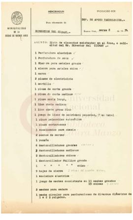 Lista de elementos existentes en el área.