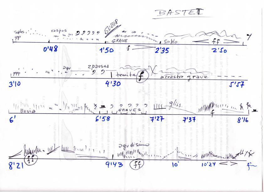 Abrir original Objeto digital