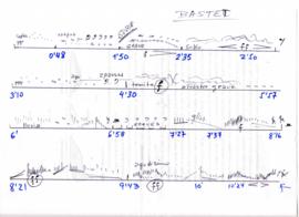 Partitura difusion-Bastet