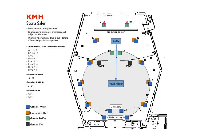 Abrir original Objeto digital
