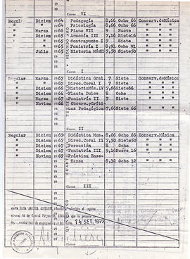 Titulo004 [Conservatorio de Música de Mar del Plata]