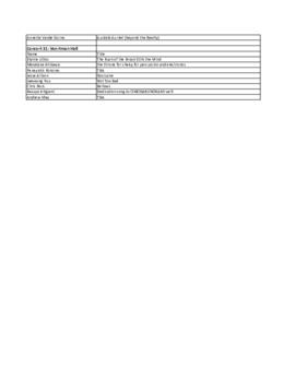 ICMC 2015 Music Program